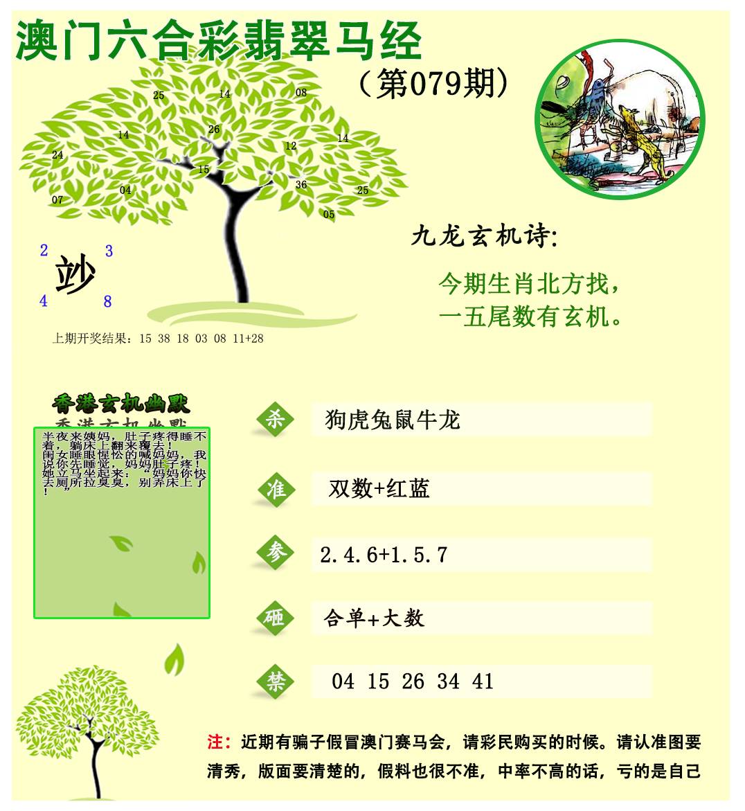 2025079期翡翠马经
