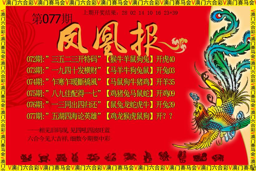 2025077期凤凰报