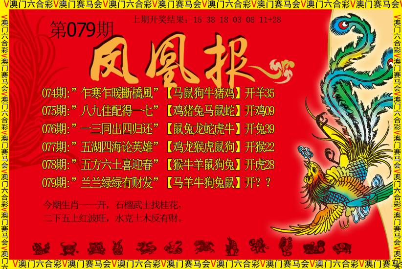 2025079期凤凰报