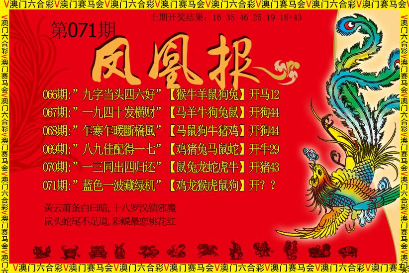 2025071期凤凰报