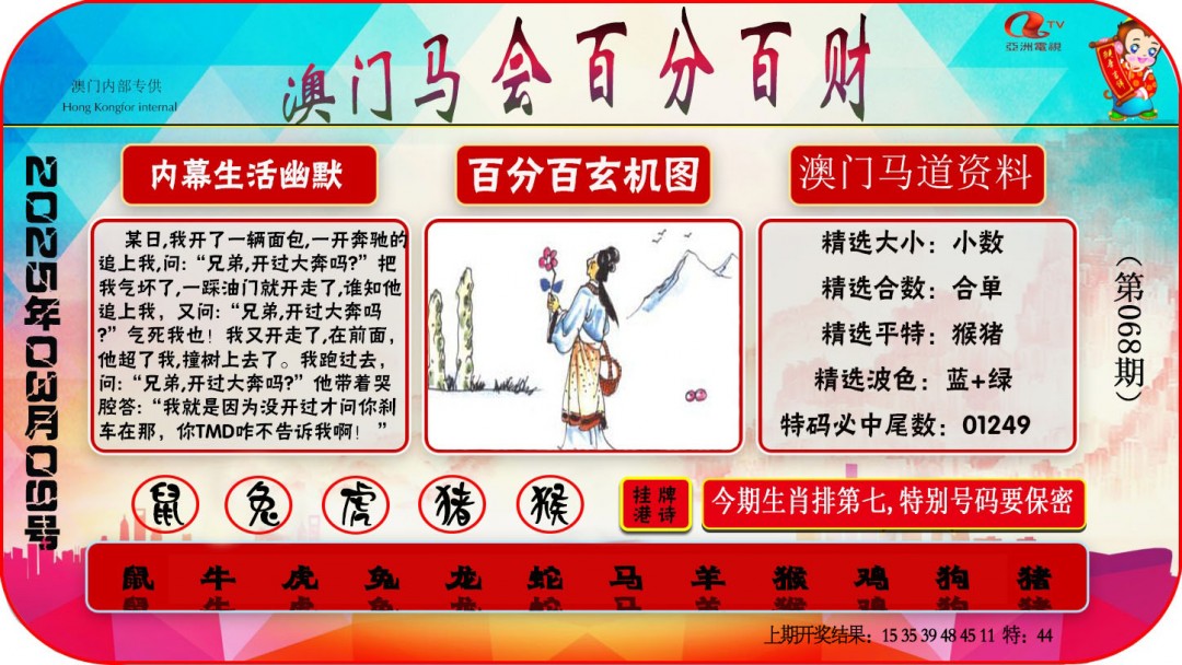 2025068期百分百财经