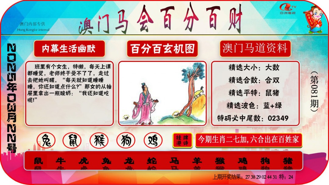 2025081期百分百财经