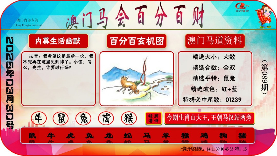 2025089期百分百财经