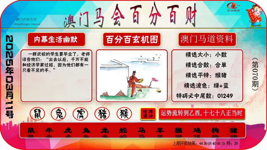 2025070期百分百财经