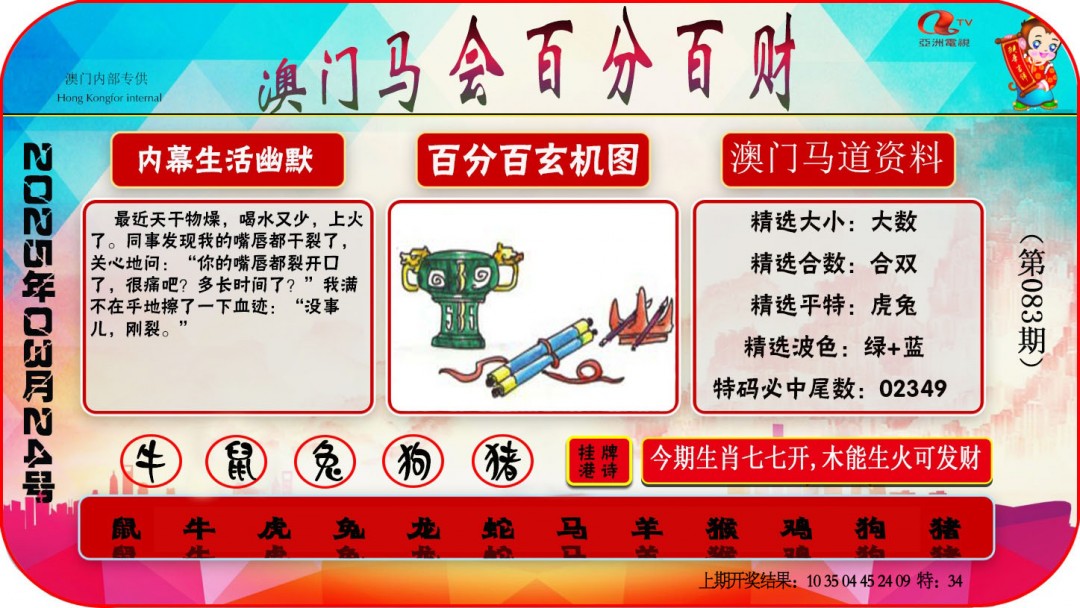 2025083期百分百财经