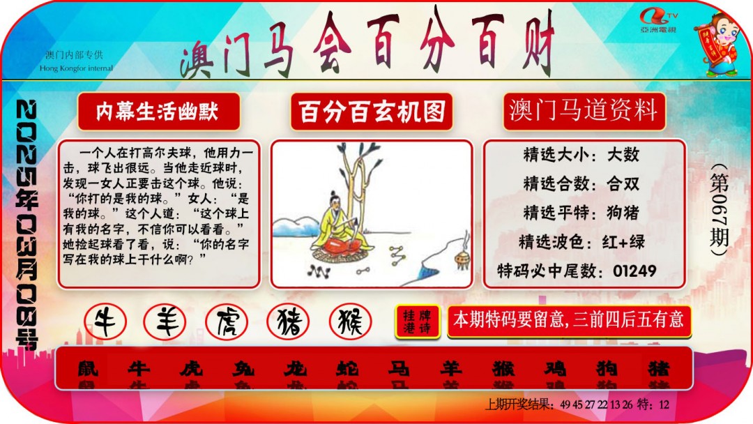 2025067期百分百财经
