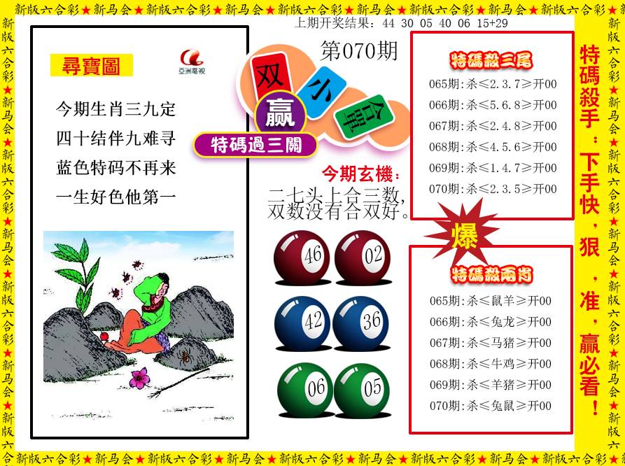 2025070期特码过三关