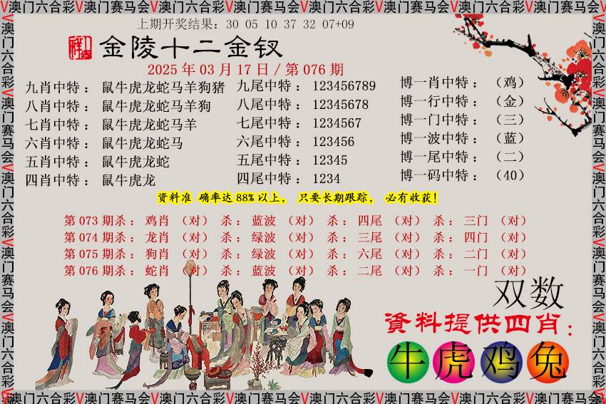 2025076期金陵十二金钗