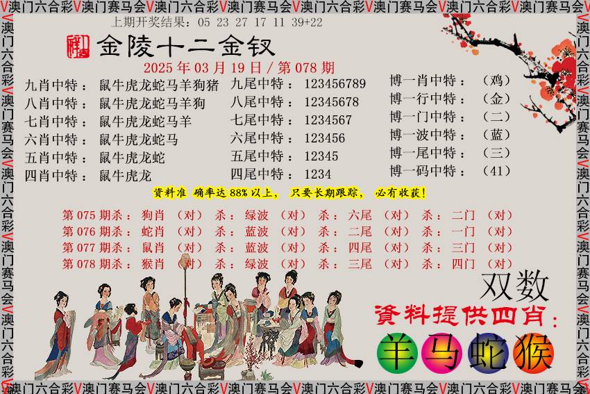 2025078期金陵十二金钗