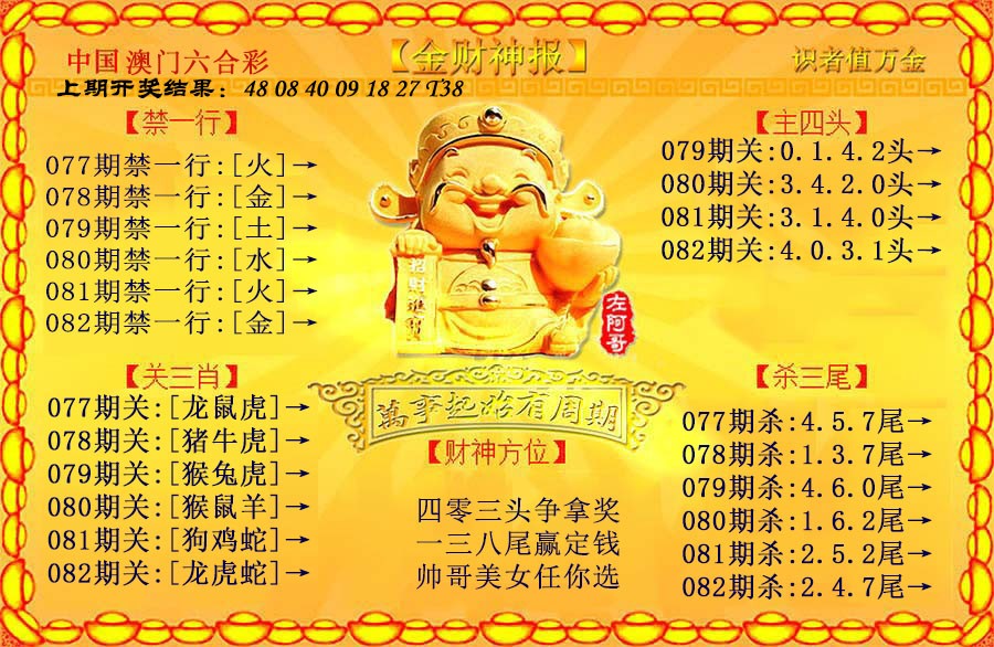 2025082期金财神