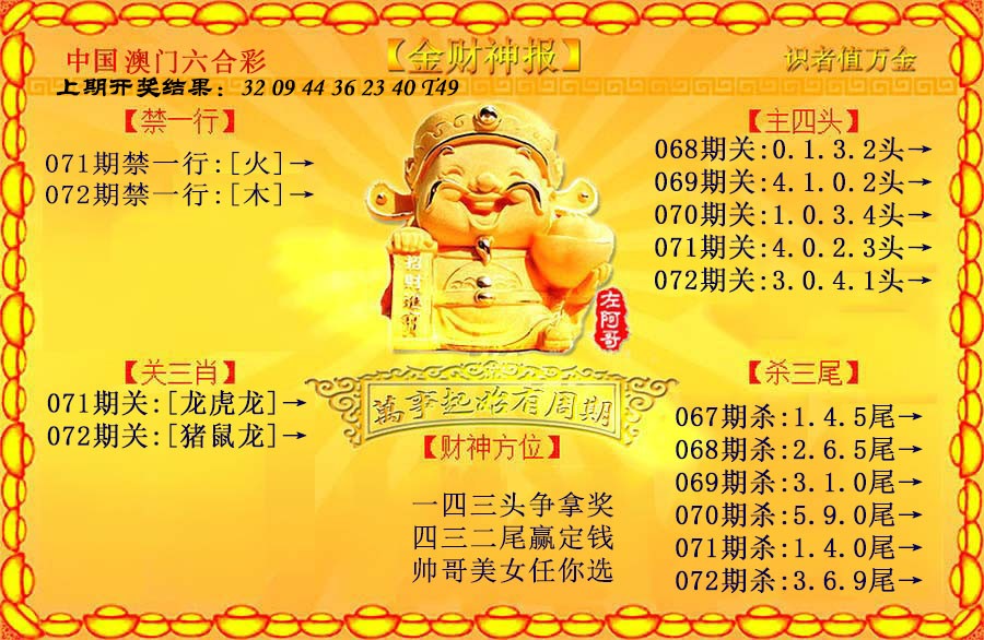 2025072期金财神