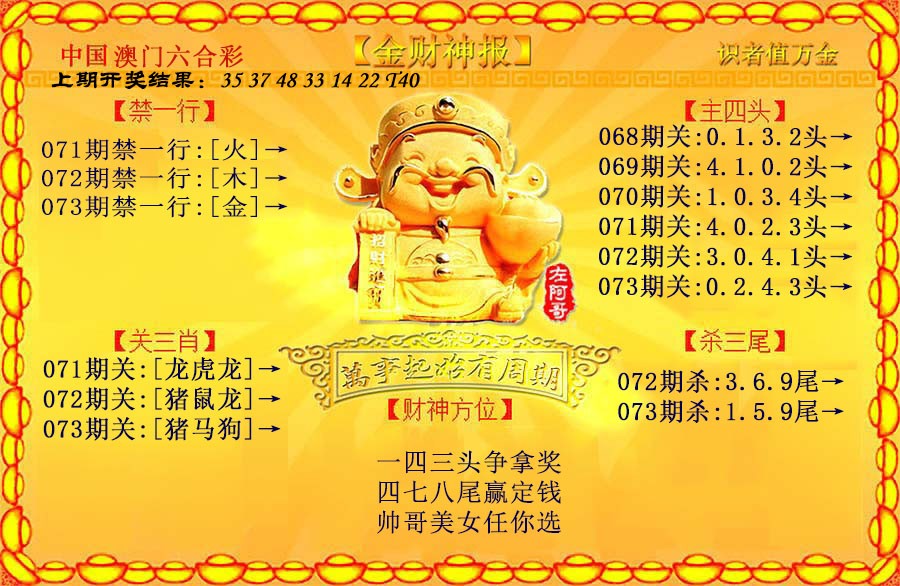 2025073期金财神