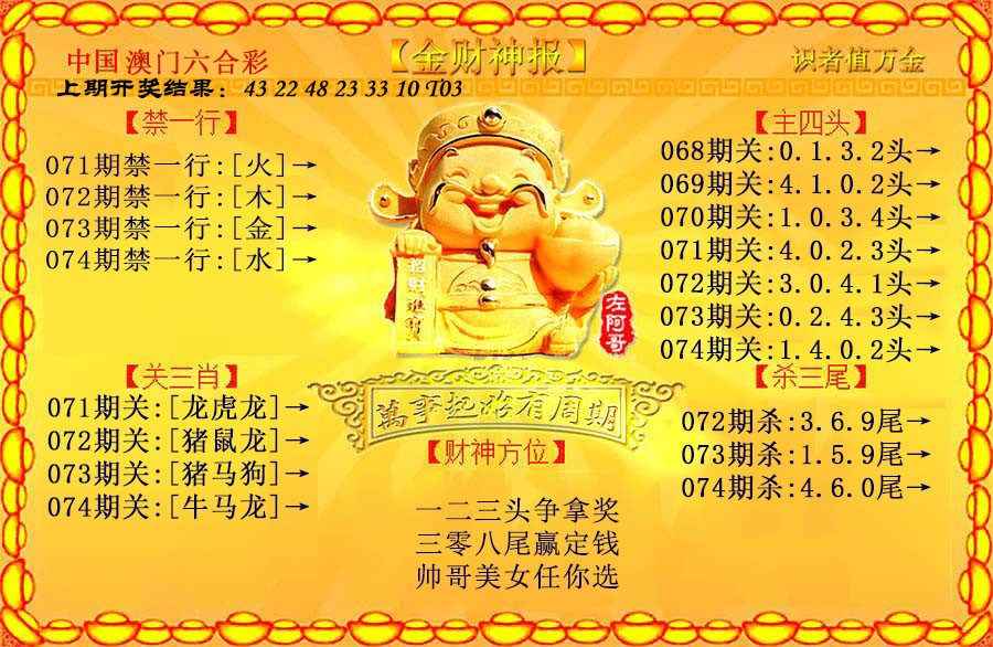 2025074期金财神