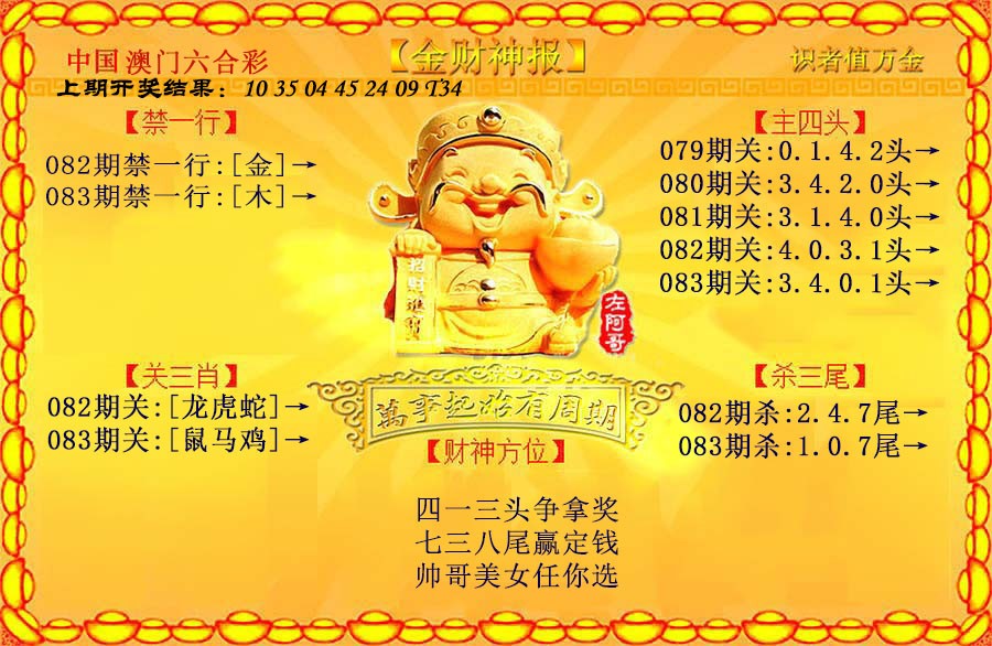 2025083期金财神
