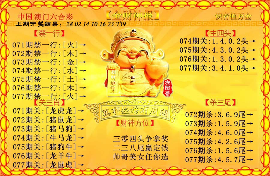 2025077期金财神