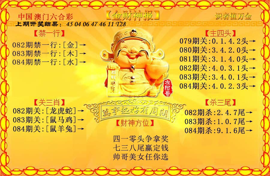2025084期金财神