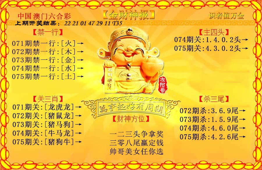 2025075期金财神