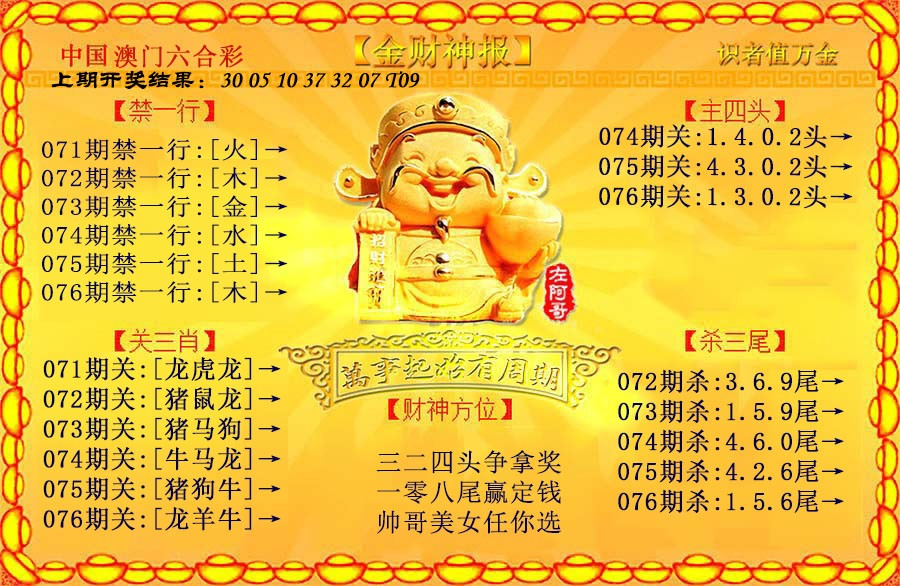 2025076期金财神