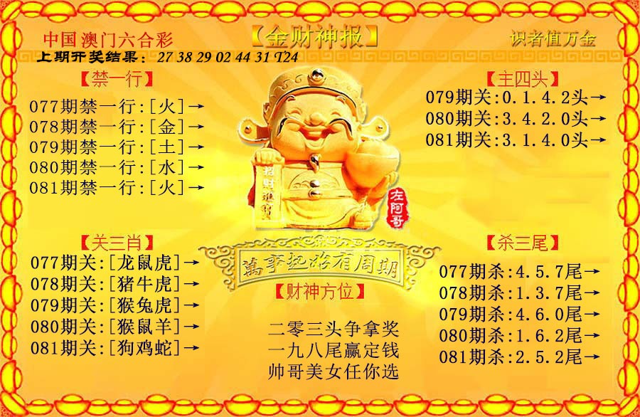 2025081期金财神