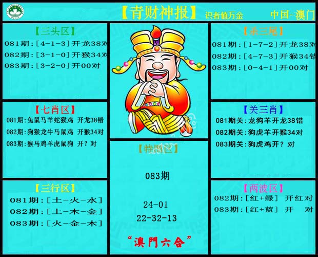 2025083期青财神