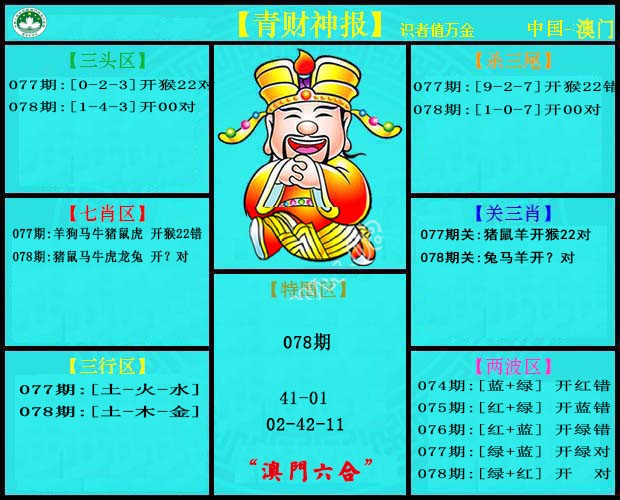 2025078期青财神