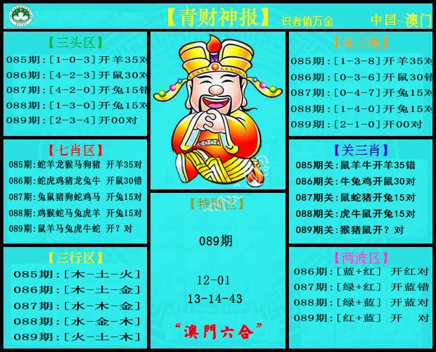 2025089期青财神