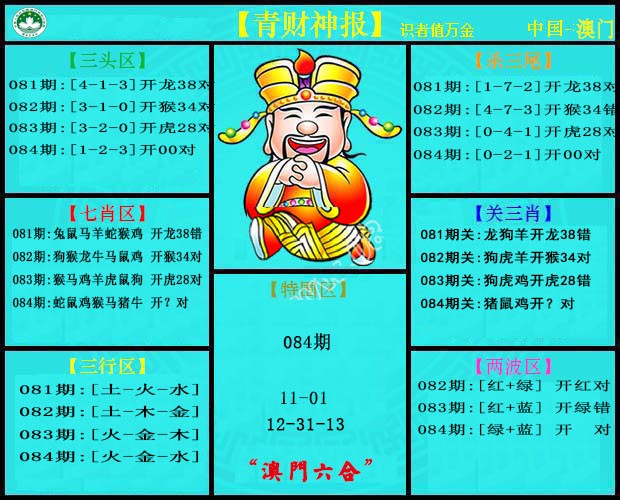 2025084期青财神