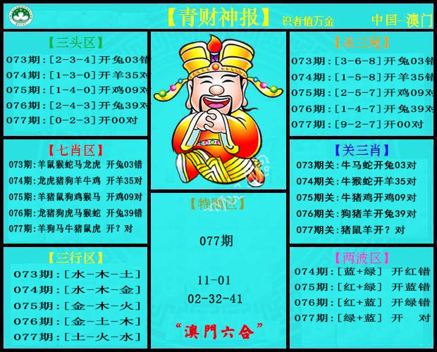2025077期青财神