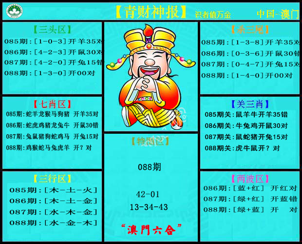 2025088期青财神