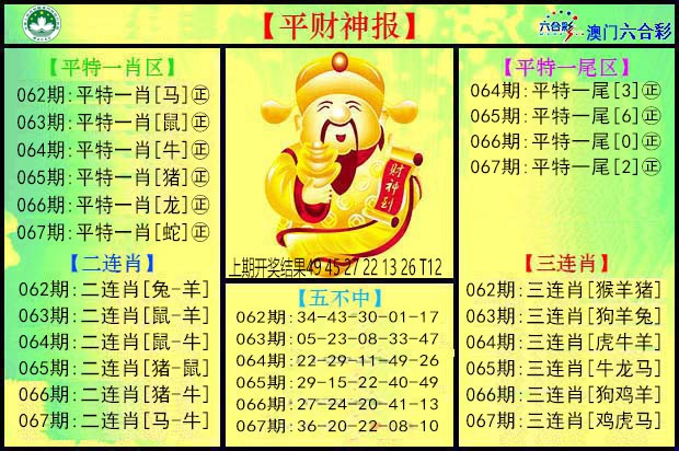 2025067期平财神