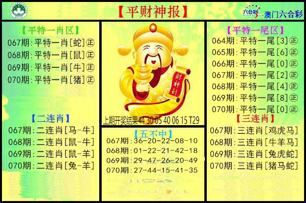 2025070期平财神