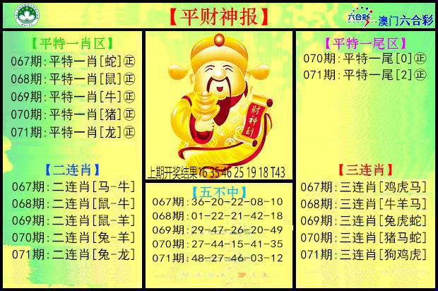 2025071期平财神