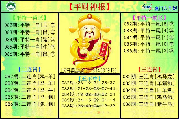 2025086期平财神