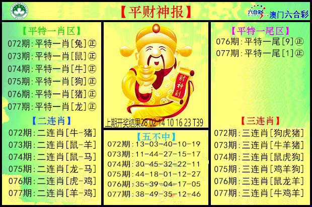2025077期平财神