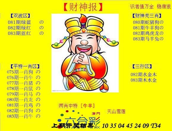 2025083期黄财神