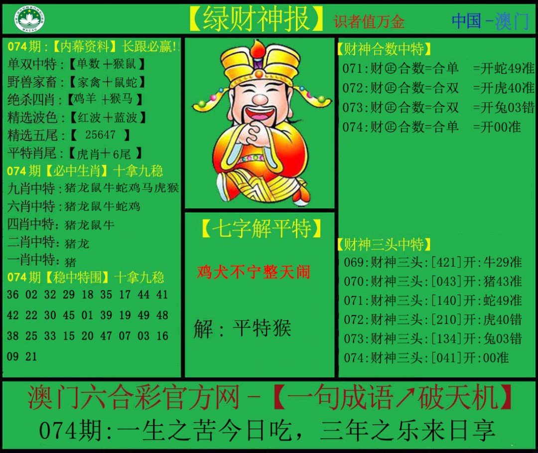 2025074期绿财神