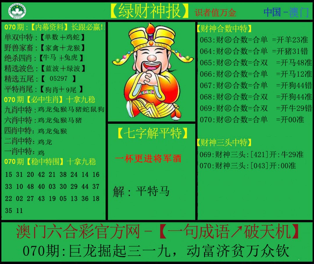 2025070期绿财神