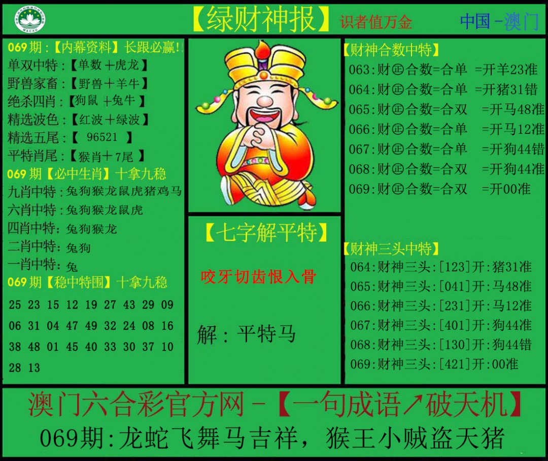 2025069期绿财神