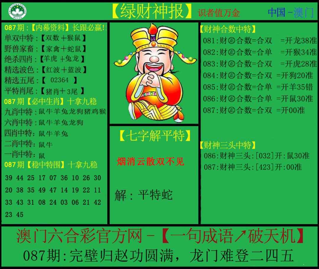 2025087期绿财神