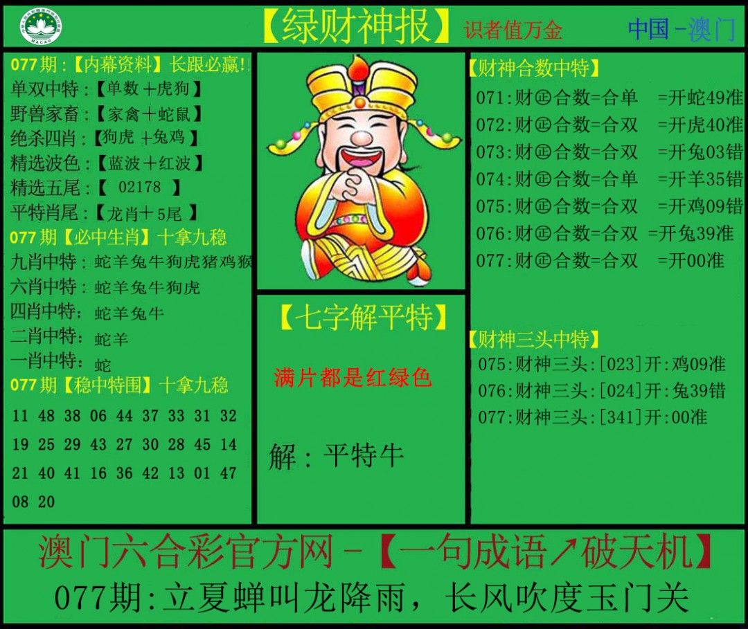 2025077期绿财神