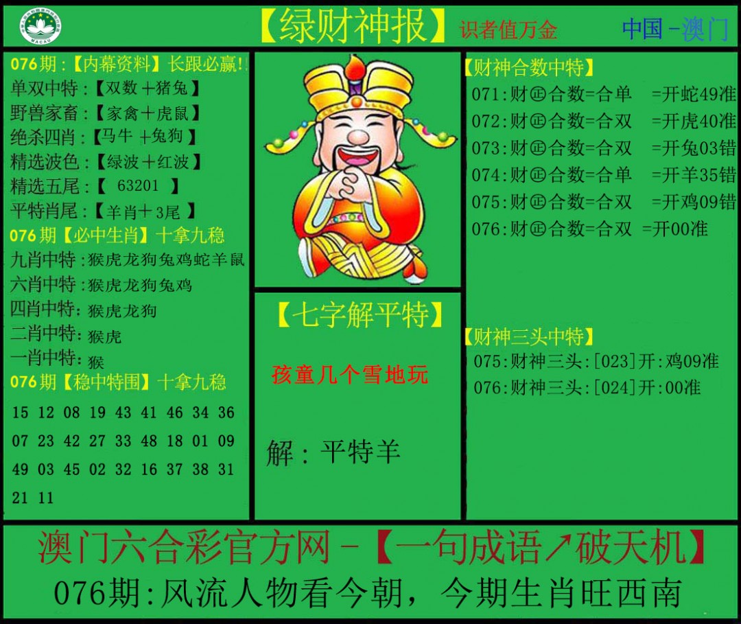 2025076期绿财神