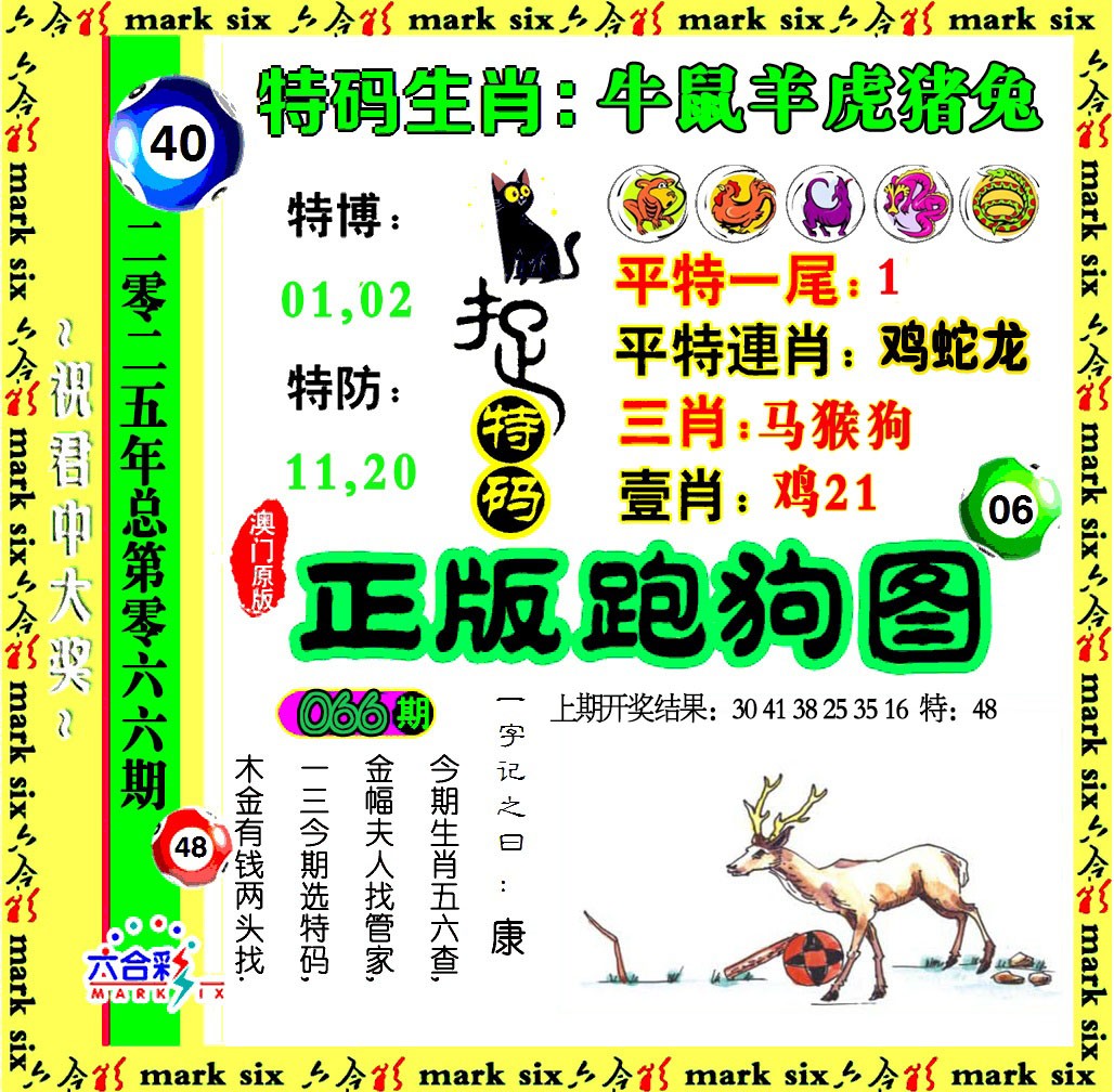 2025066期正版跑狗图
