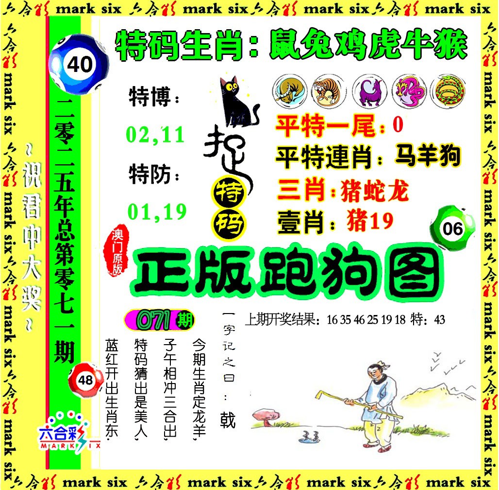 2025071期正版跑狗图