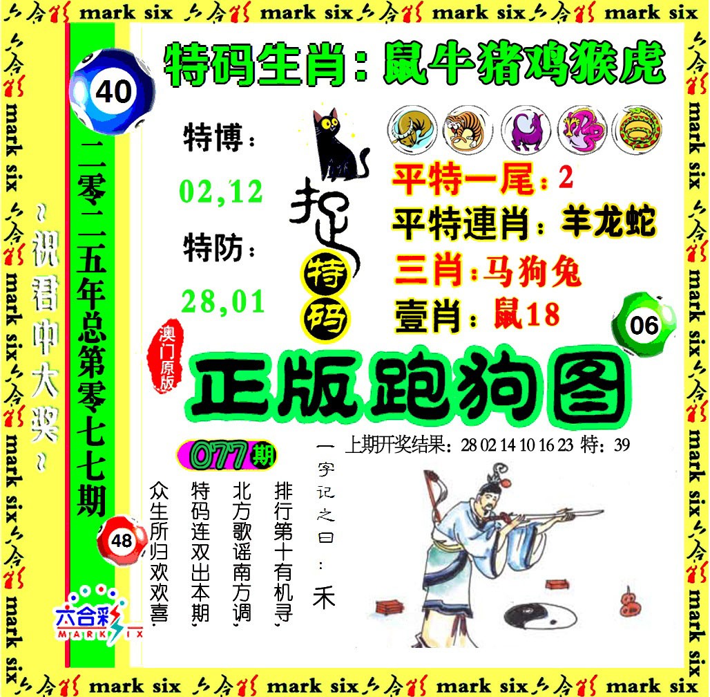 2025077期正版跑狗图