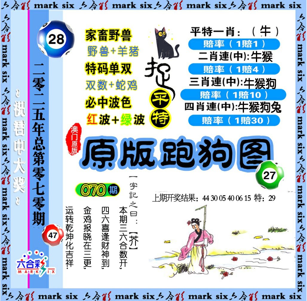 2025070期原版跑狗图