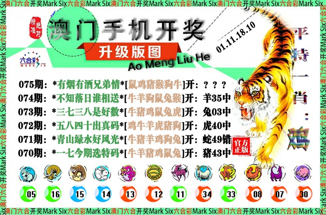 2025075期手机开奖图