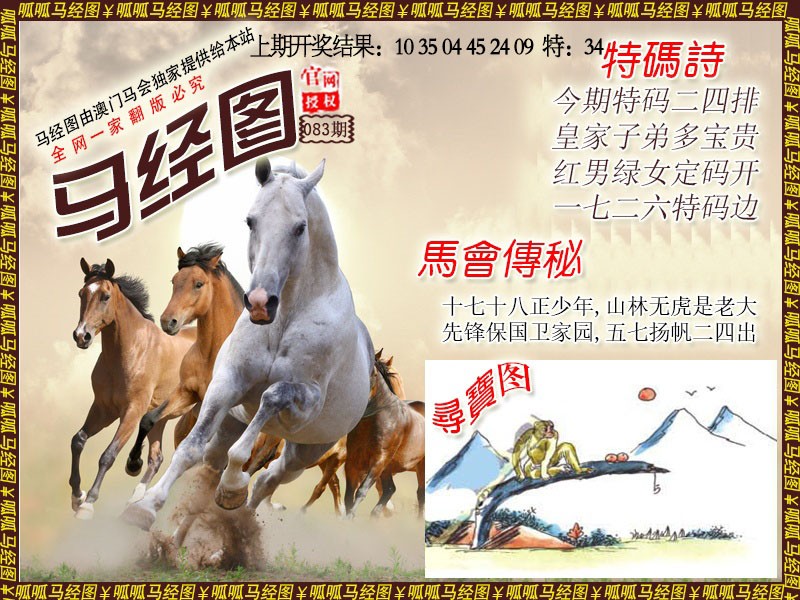 2025083期马经1