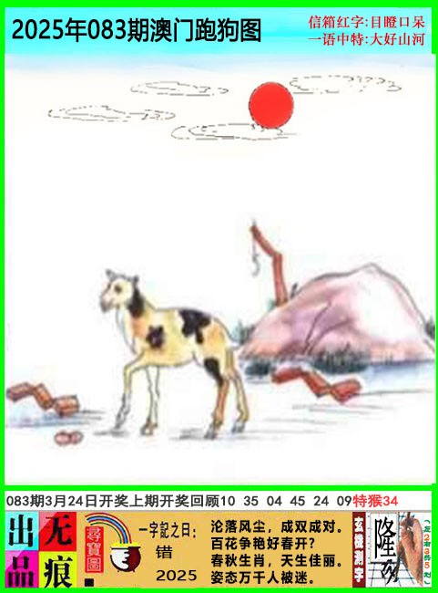 2025083期澳门跑狗无痕版