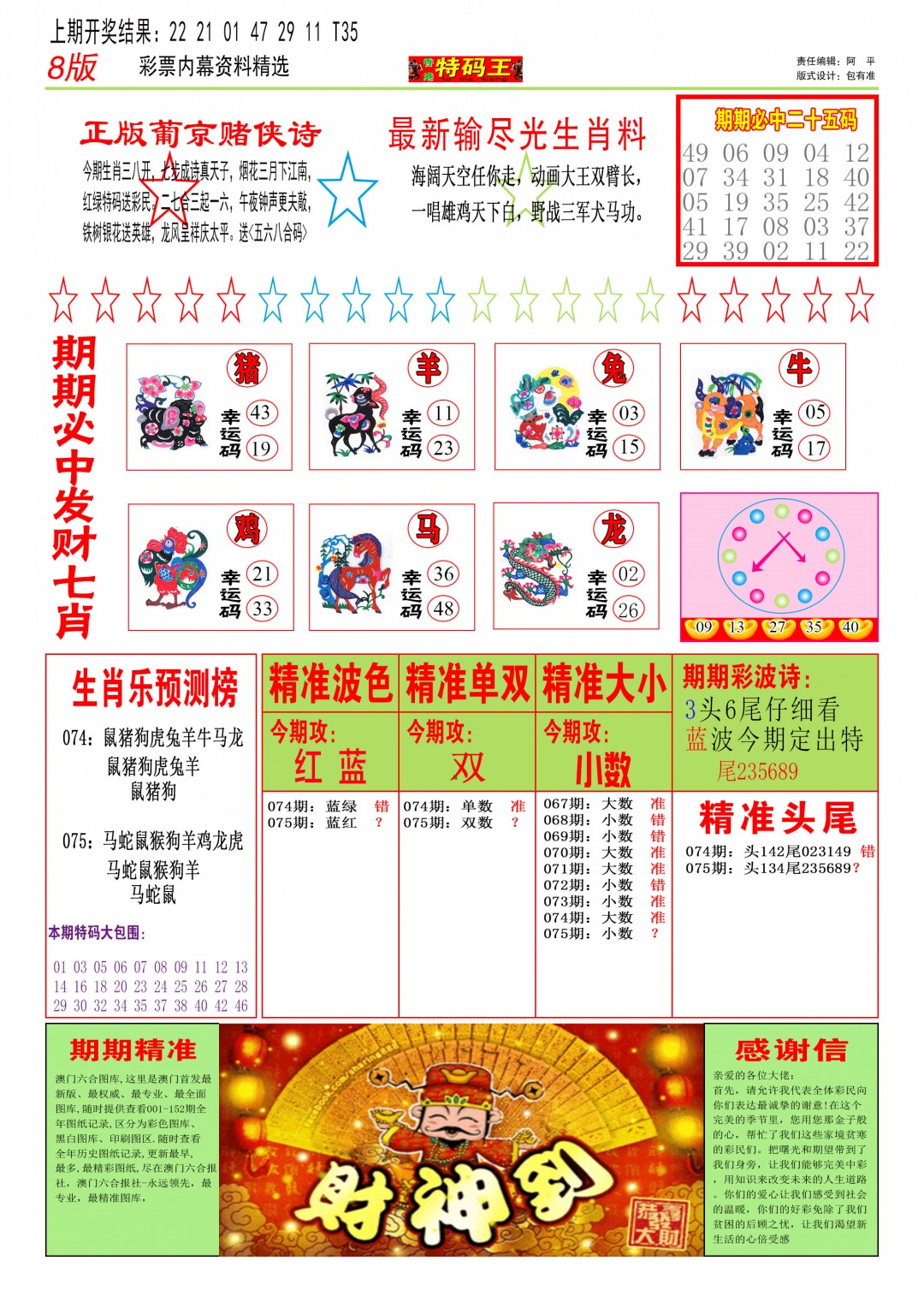 2025075期特码王B