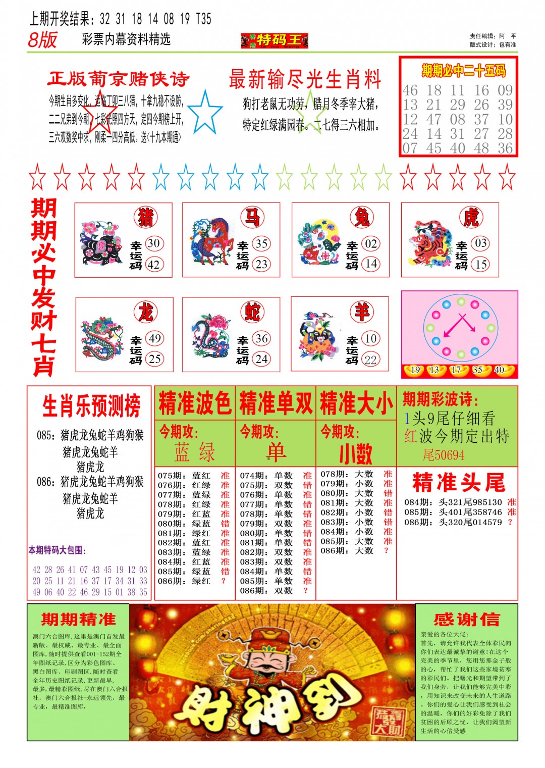 2025086期特码王B